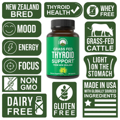 Peak Performance ingredients label highlighting grass-fed New Zealand beef sourcing and purity