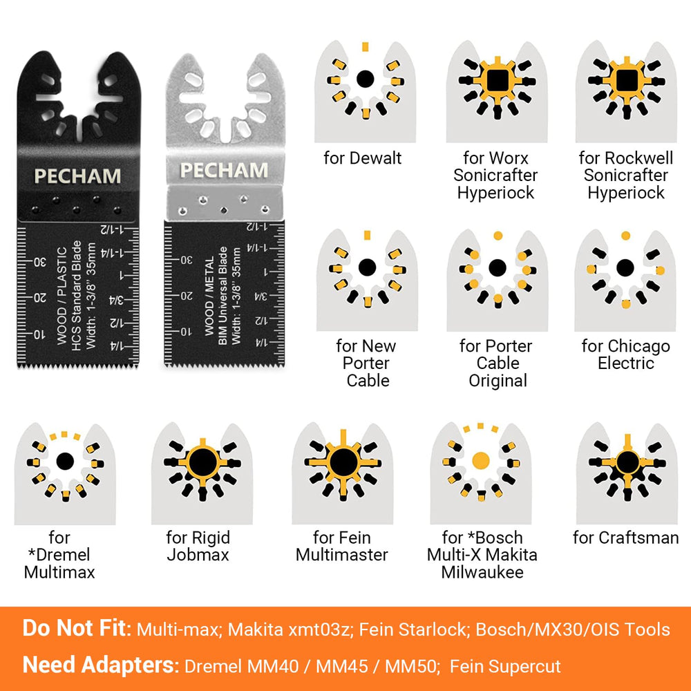 PECHAM included C-clip adapters displayed for broad tool compatibility