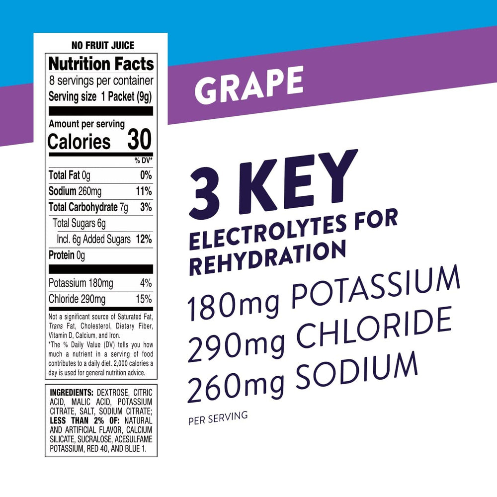 Pedialyte grape single packet close-up displaying clear labeling
