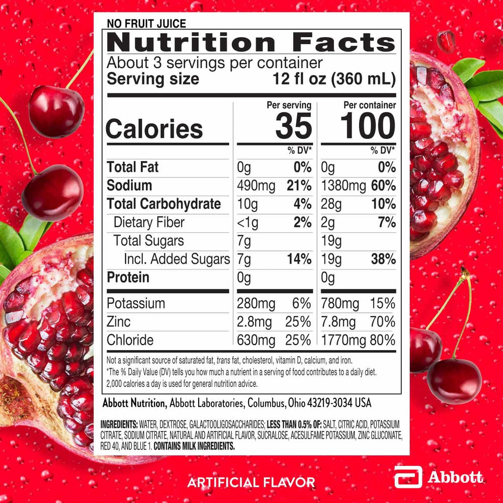 Pedialyte nutrition panel closeup emphasizing sodium and sugar information for informed choices