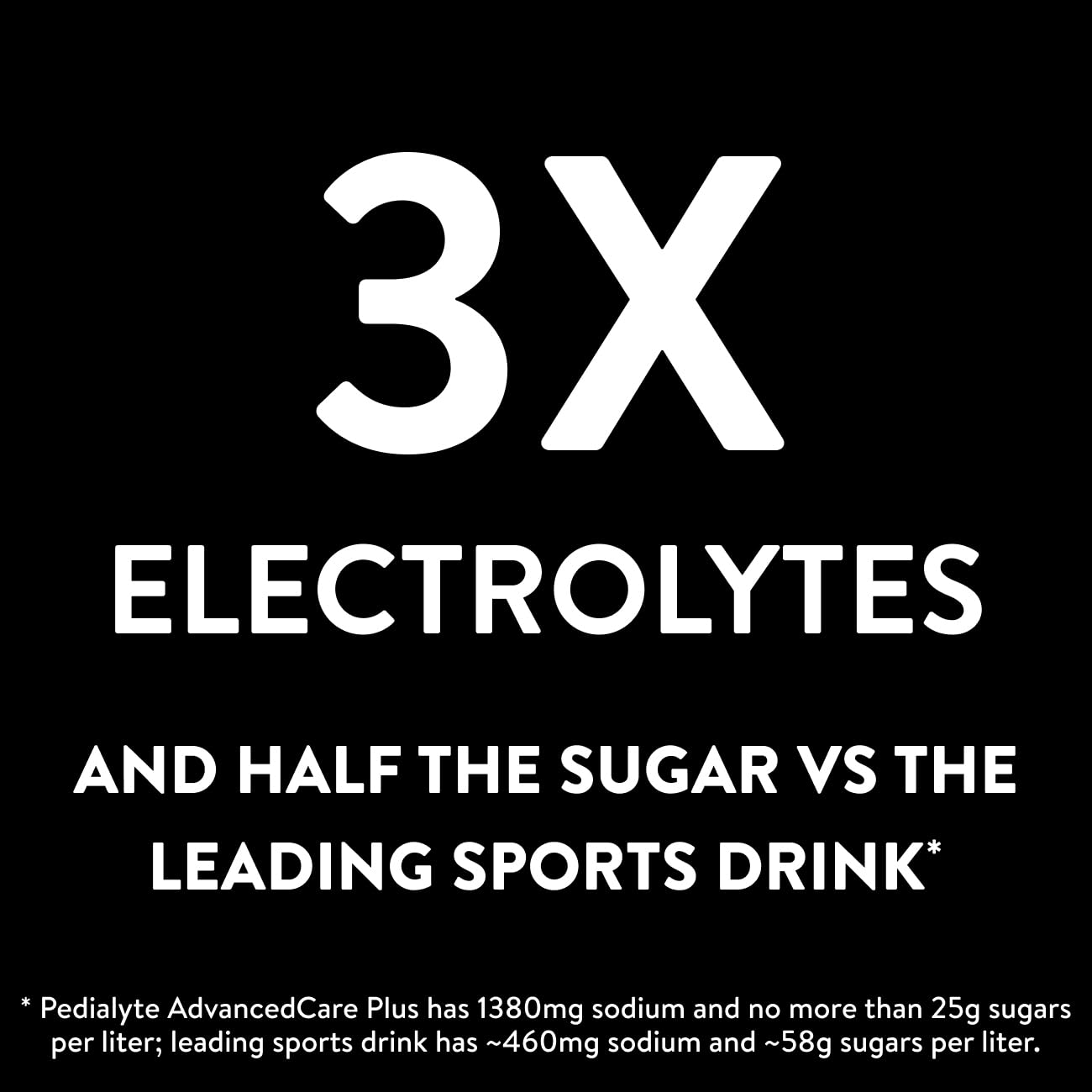 Pedialyte pouring into glass to show liquid clarity and easy pour for fast consumption