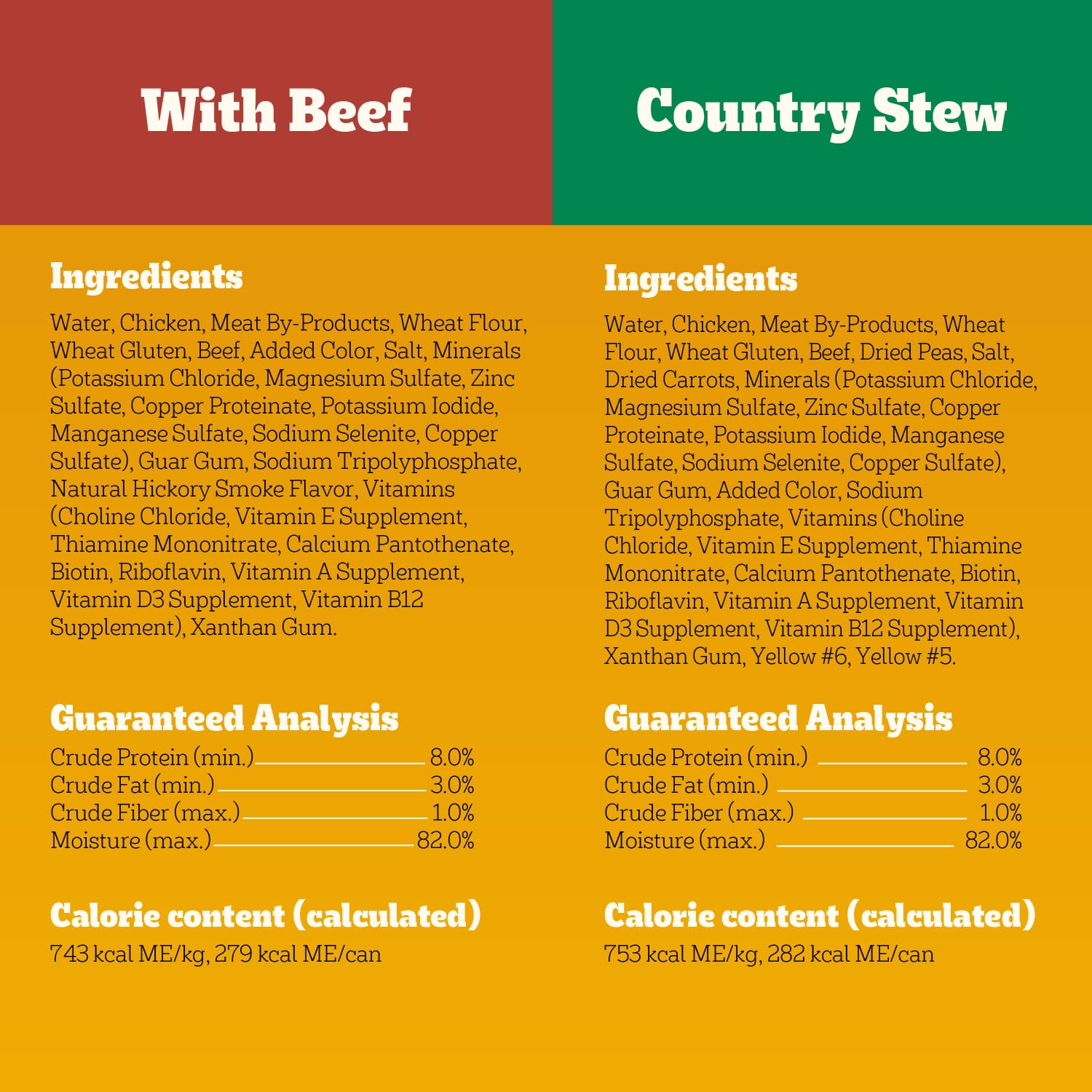 Pedigree soft bites on spoon demonstrating tender, slow-cooked pieces