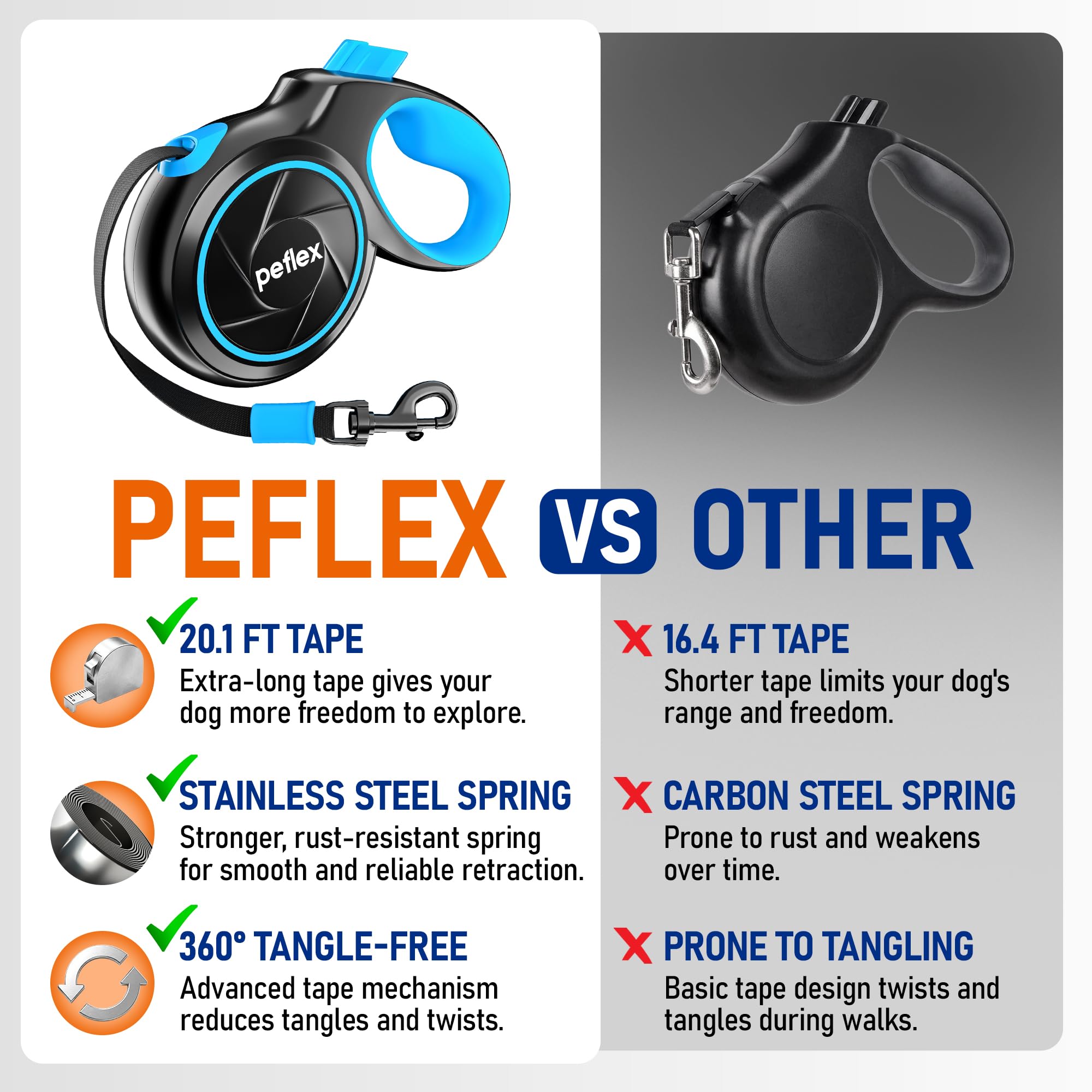 Peflex 360° swivel and metal clip connection for tangle-free performance