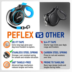 Peflex 360° swivel and metal clip connection for tangle-free performance