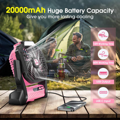 Peouix back panel with type-c port and battery indicator for fast charging