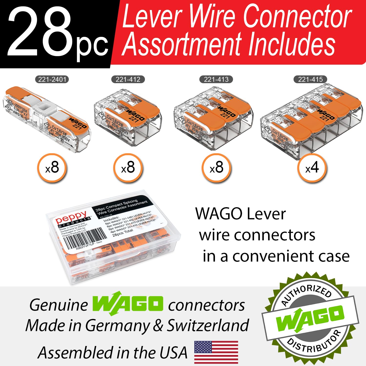 Peppy Products WAGO clear housing detail showing visual inspection advantage