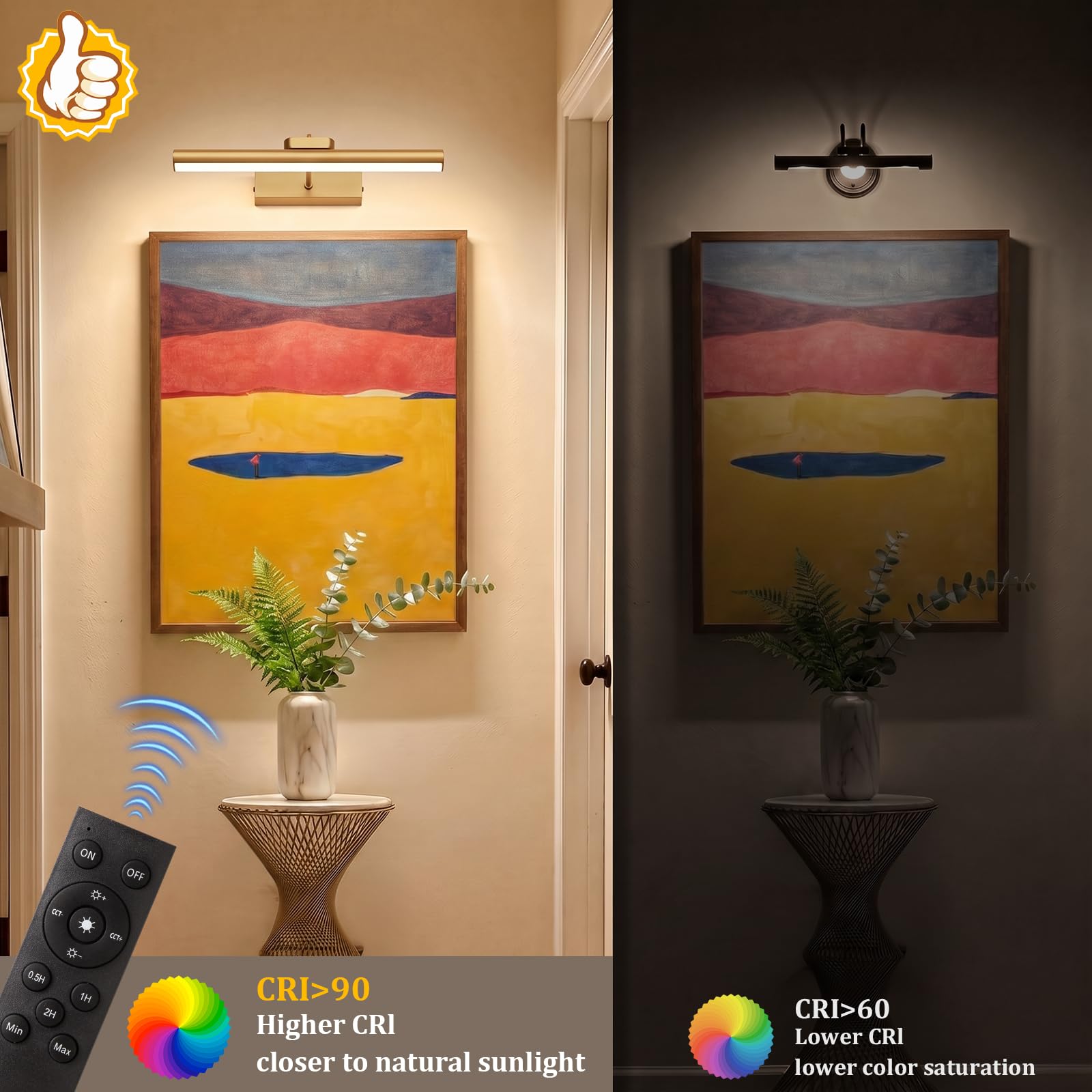 Percantis mounted over painting lifestyle showing warm illumination enhancing artwork benefit