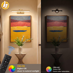 Percantis mounted over painting lifestyle showing warm illumination enhancing artwork benefit