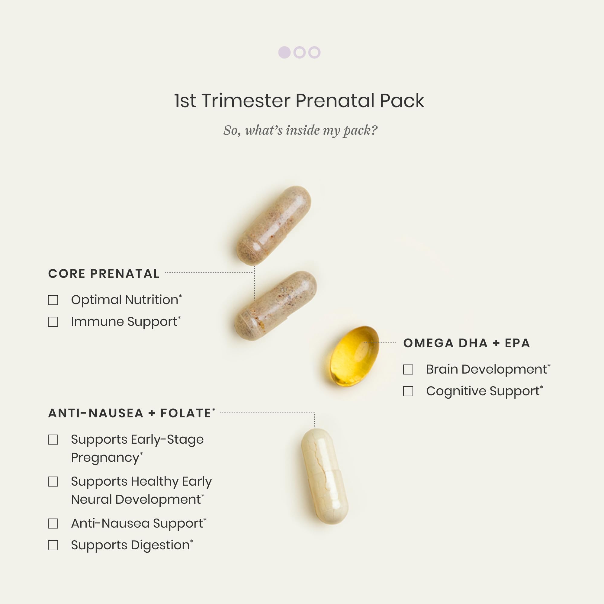 Perelel folate B6 ginger capsule close-up highlighting nausea support