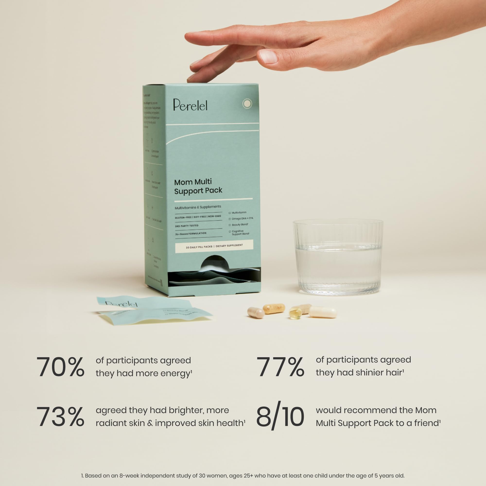 Perelel product label with ingredients list for informed choices
