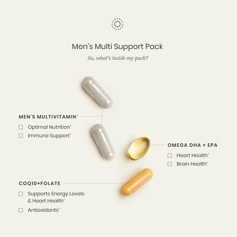 Perelel packet in hand showing scale and convenient travel benefit