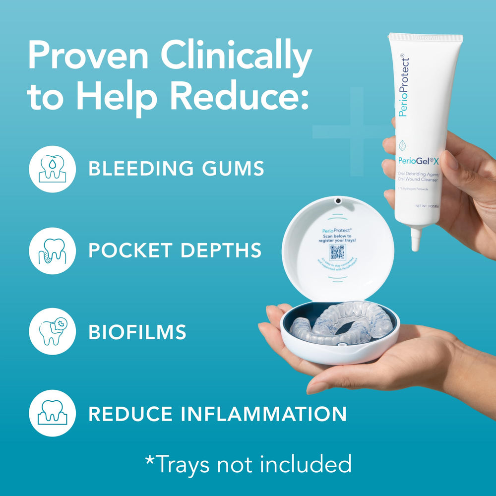 Perio Protect periogelx shown in Perio Tray being applied to gumline for deep cleaning