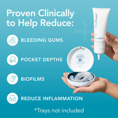 Perio Protect periogelx shown in Perio Tray being applied to gumline for deep cleaning