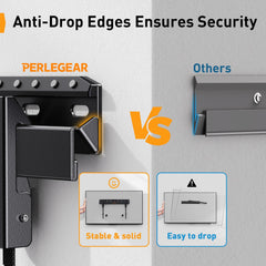Perlegear pull-cord locking detail showing security and easy release