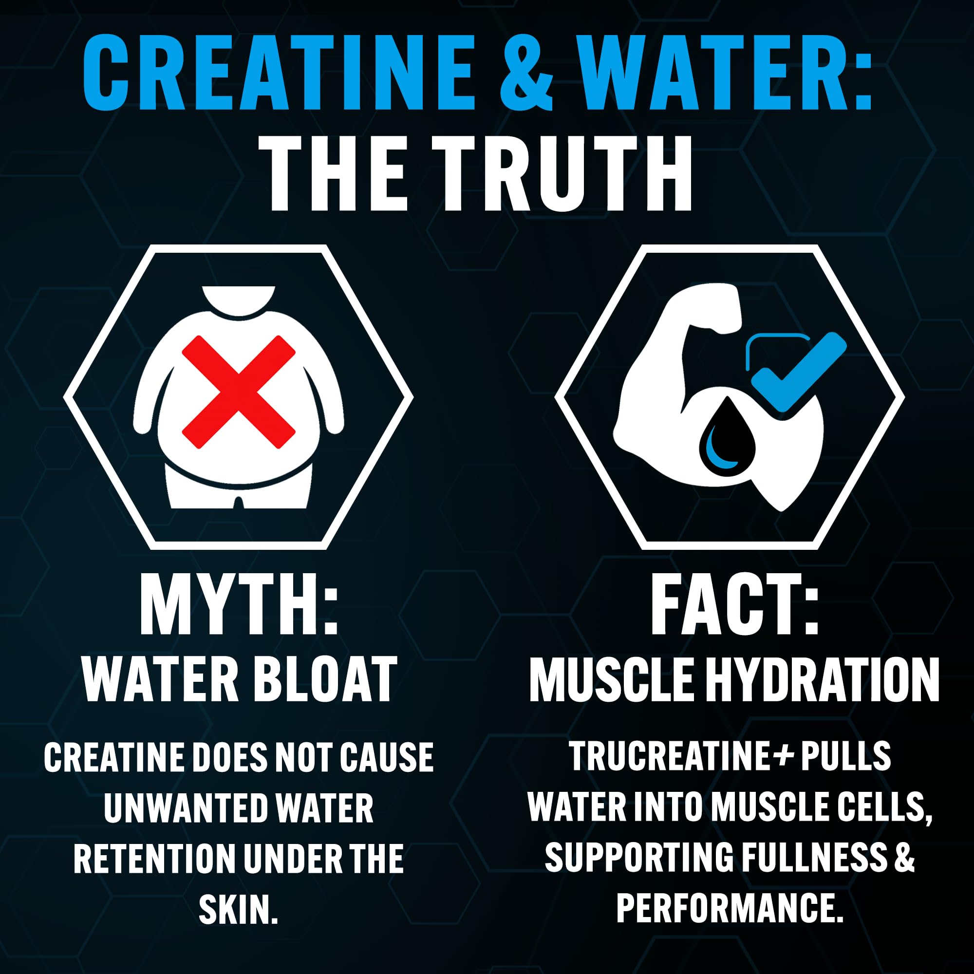 PEScience TruCreatine+ serving size graphic illustrating 3–5 g daily dose