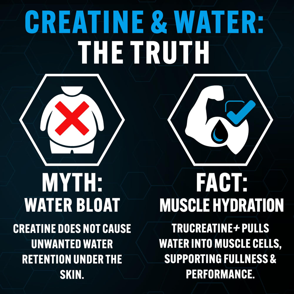 PEScience TruCreatine+ serving size graphic illustrating 3–5 g daily dose
