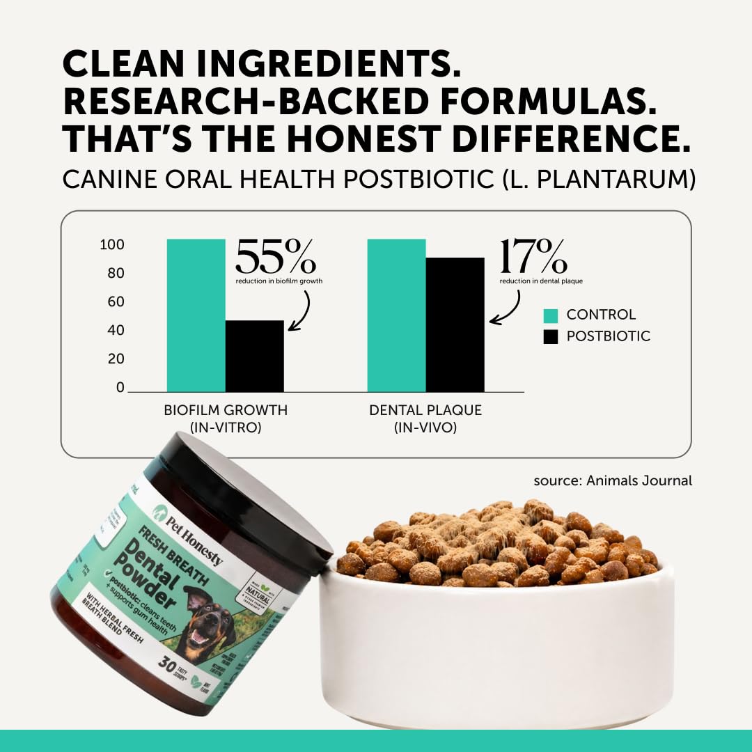 Pet Honesty close-up label listing kelp, HMP and postbiotics for oral support