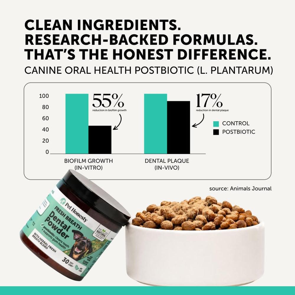 Pet Honesty close-up label listing kelp, HMP and postbiotics for oral support