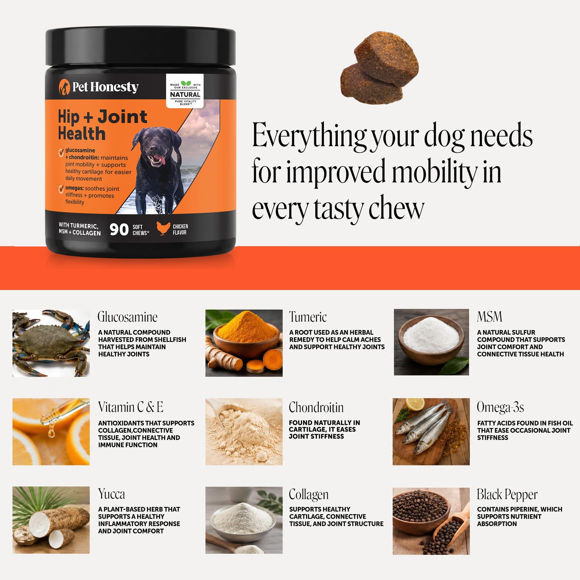 Pet Honesty label showing glucosamine and chondroitin for joints