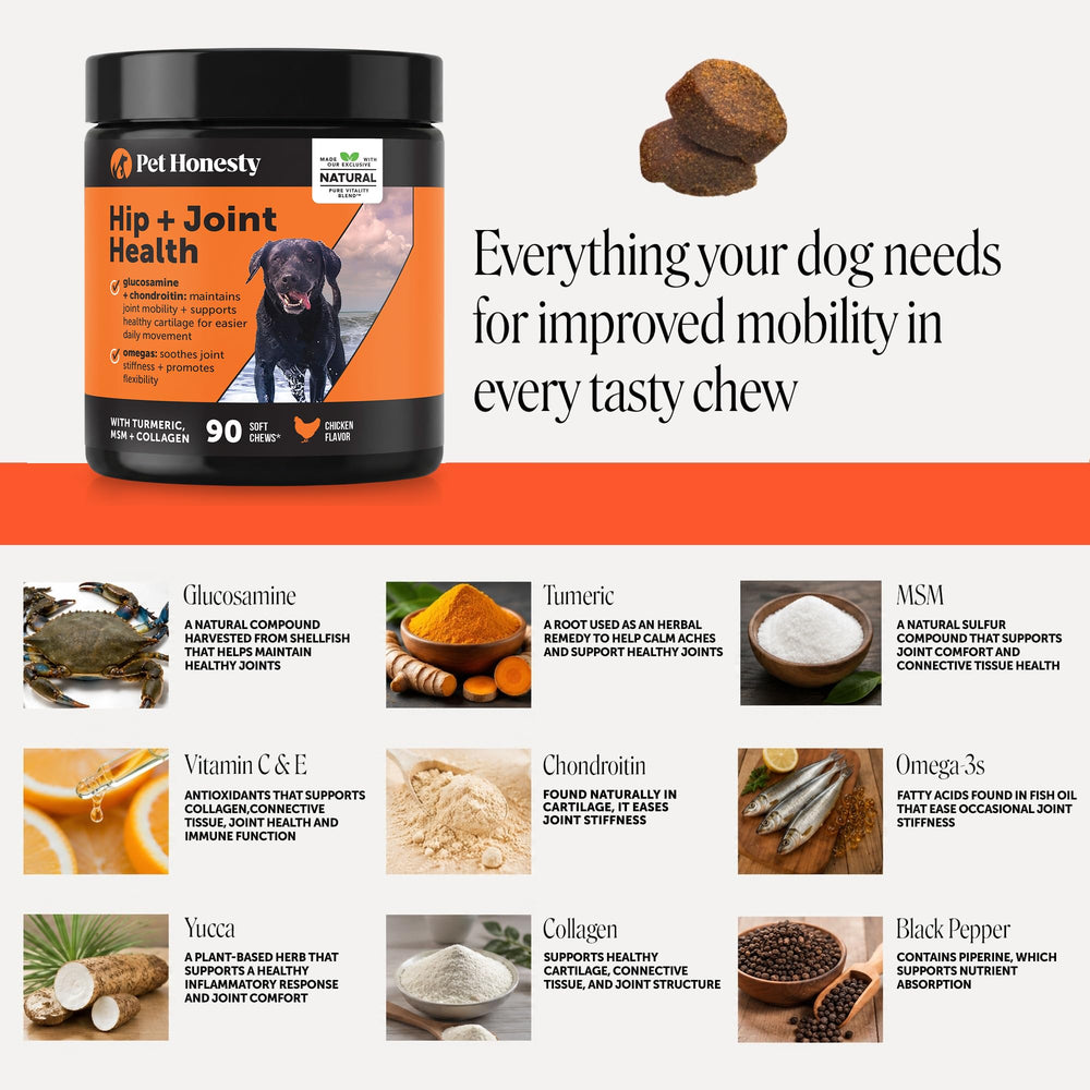 Pet Honesty label showing glucosamine and chondroitin for joints