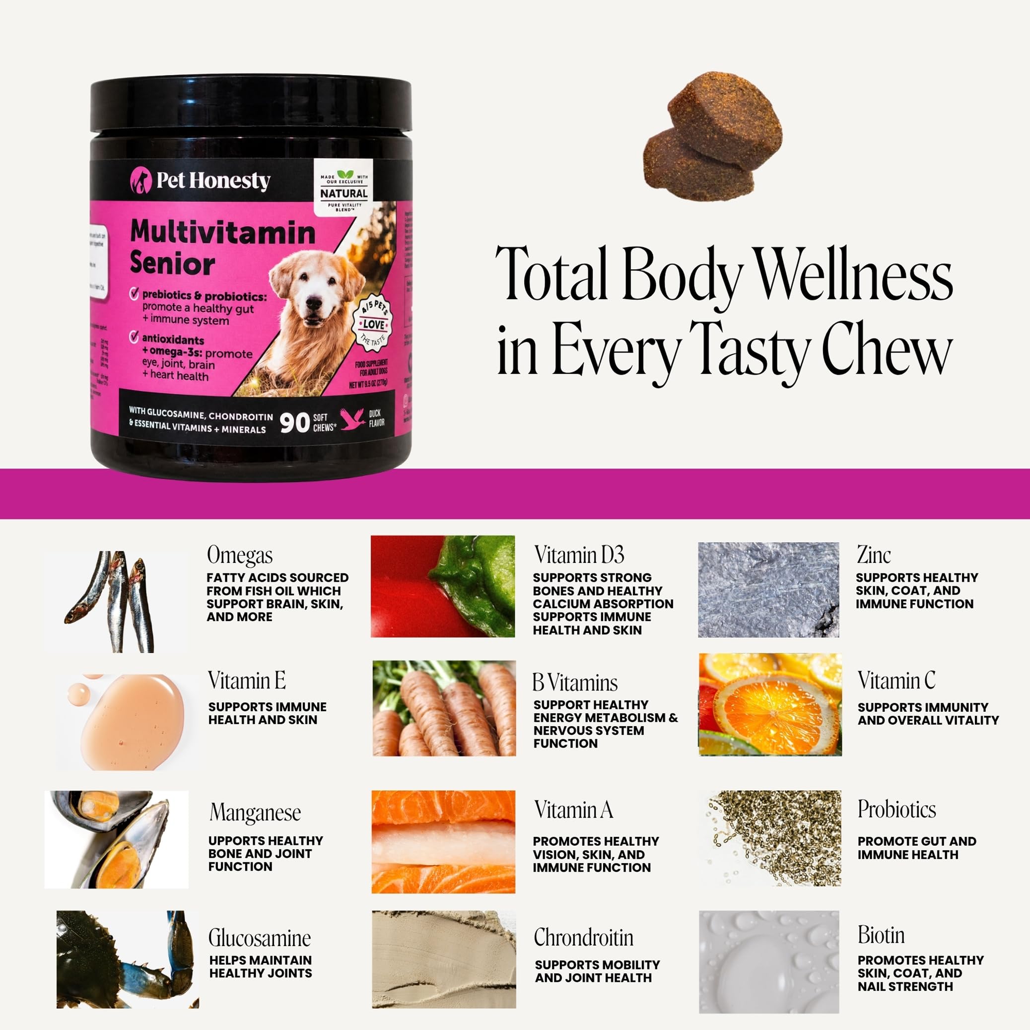 Pet Honesty label with ingredient list for transparency and confidence