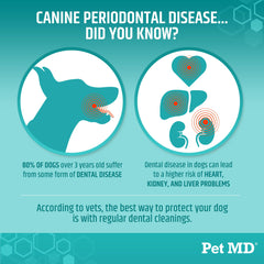 Pet MD wipe on finger ready for use showing easy application and control
