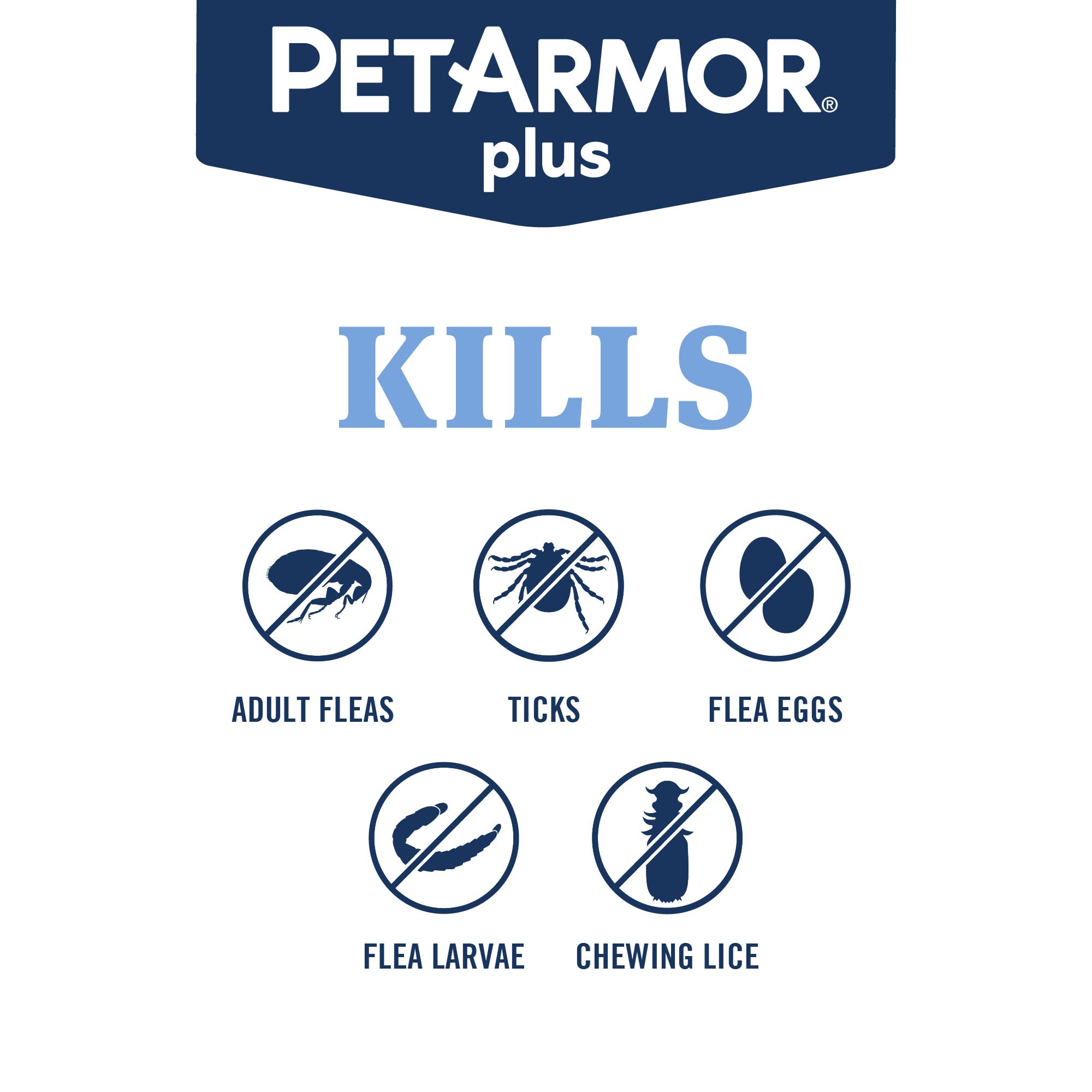 PetArmor plus single dose tube demonstrating easy topical dosing benefit