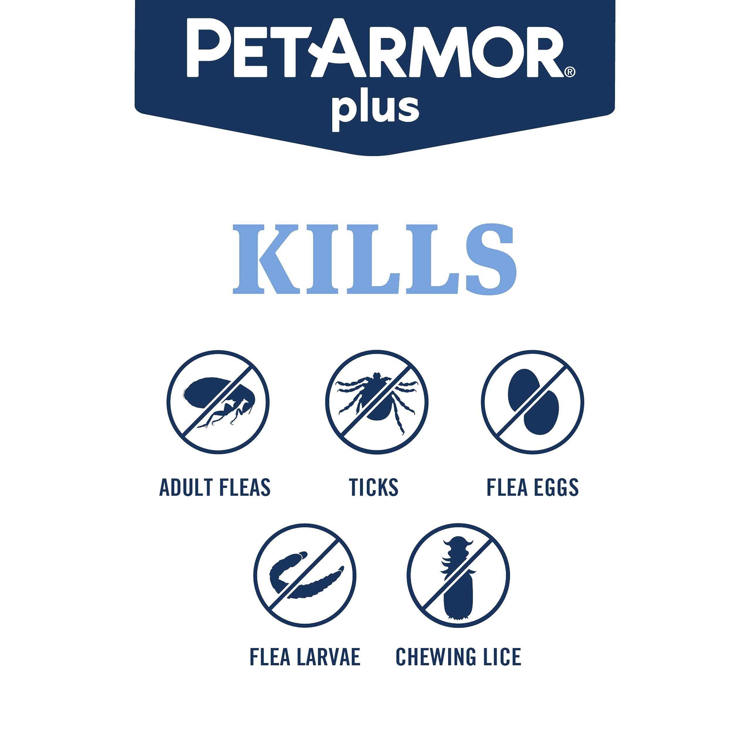 Topical drop texture from PetArmor plus demonstrating quick absorption