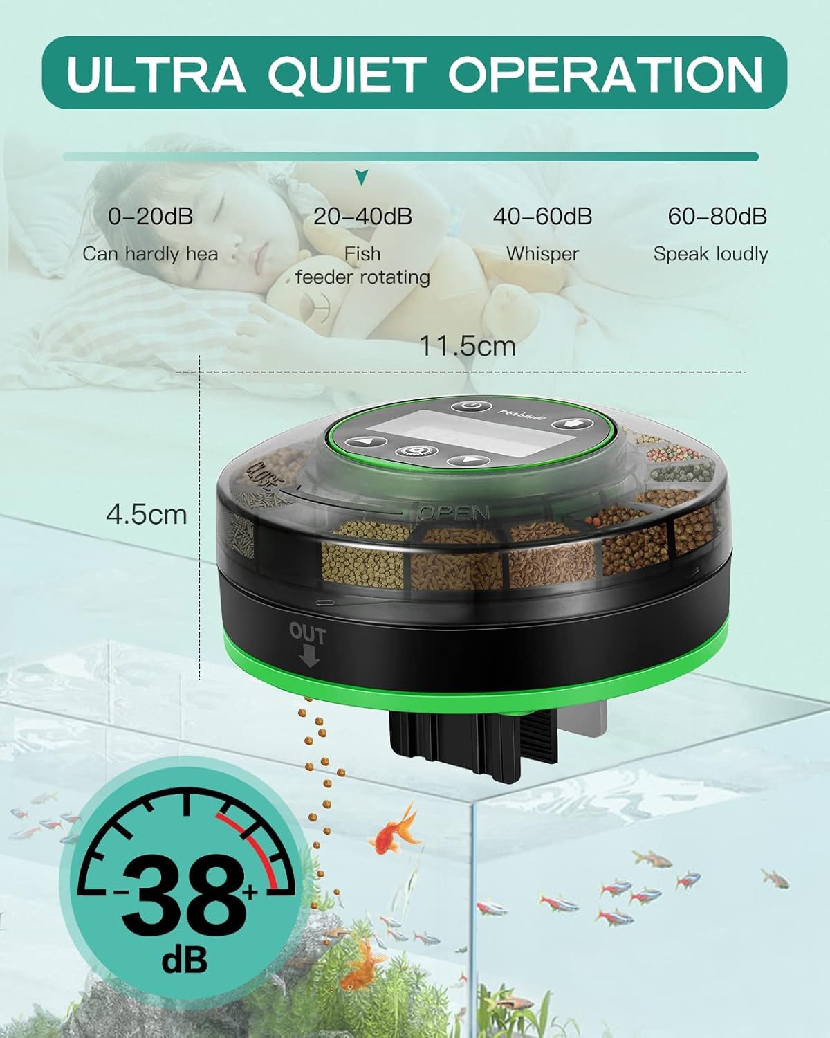 Petbank USB-C charging port view illustrating rechargeability and long runtime