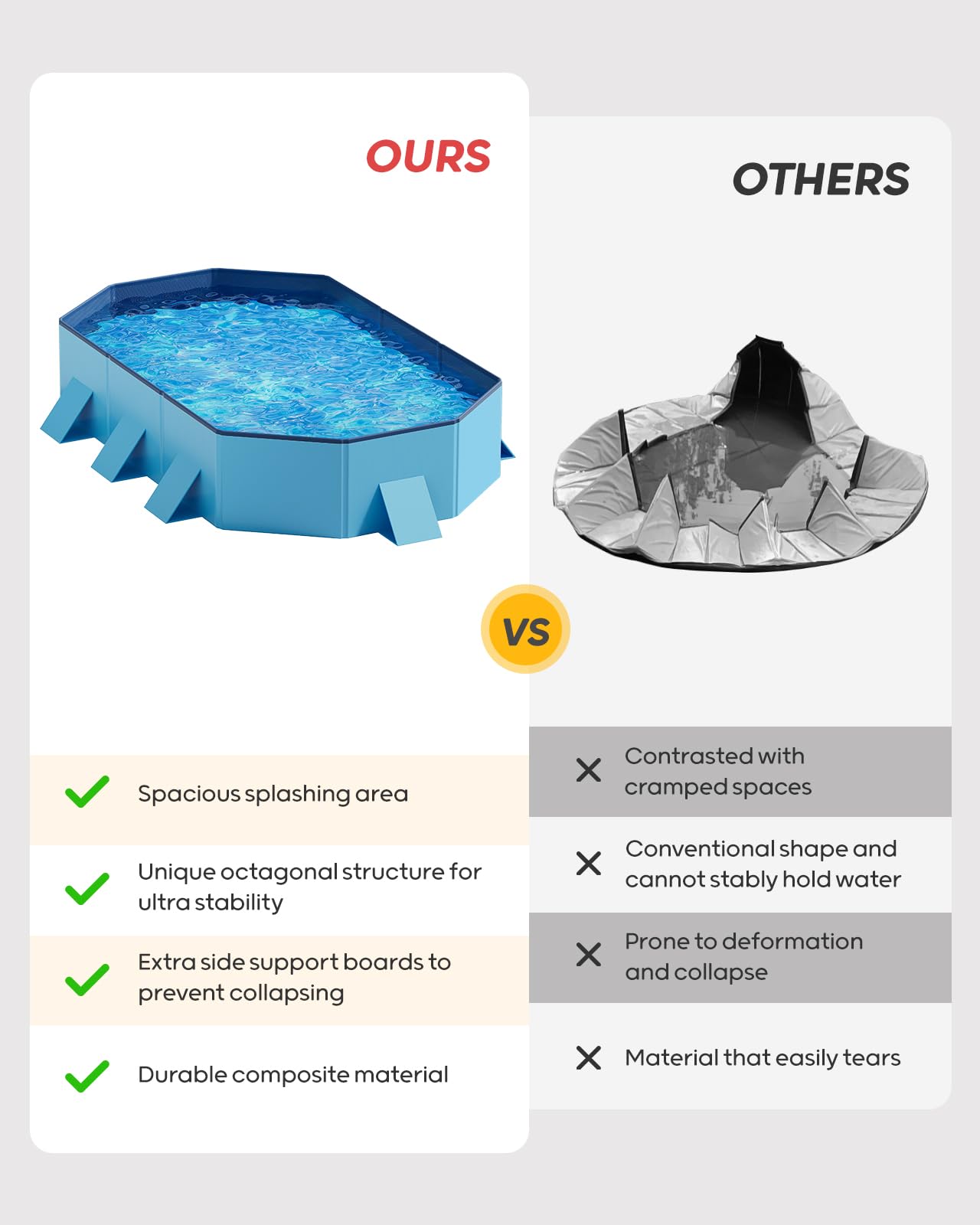 Peteast pool folded flat for compact storage and easy transport
