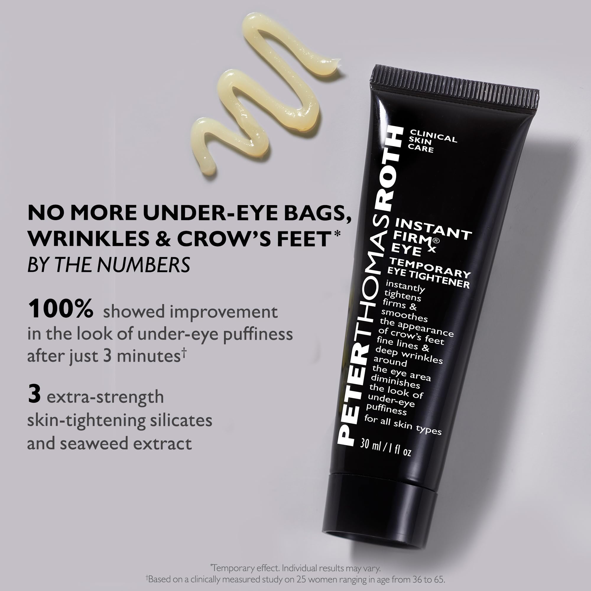 Peter Thomas Roth dispensing small drop illustrating controlled, minimal use