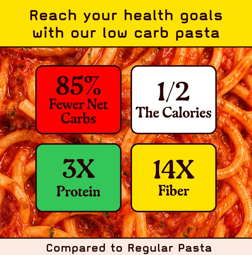 Pete's Pasta fettuccine ribbon detail highlighting smooth texture