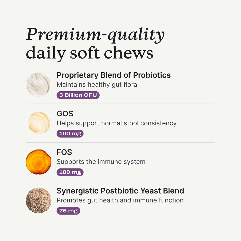 PetLab Co. open bottle with chews visible for portion and serving clarity