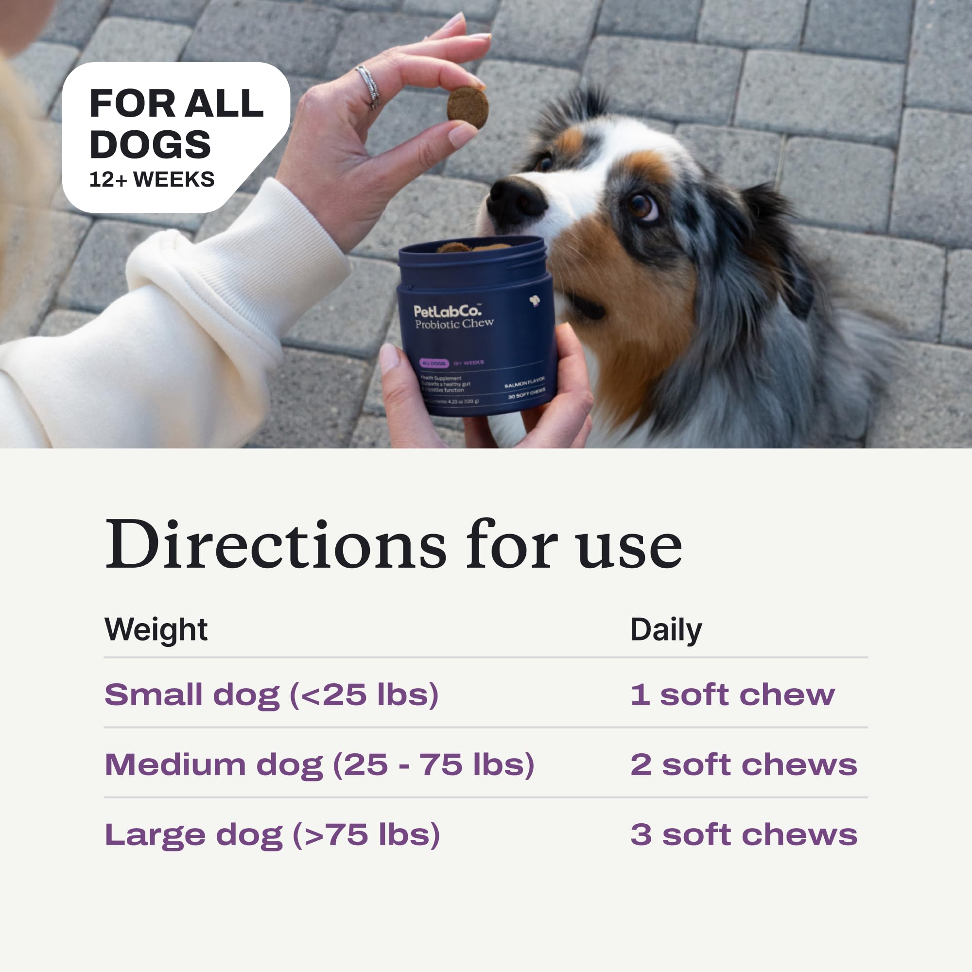 PetLab Co. chew beside a hand showing size and portion guidance