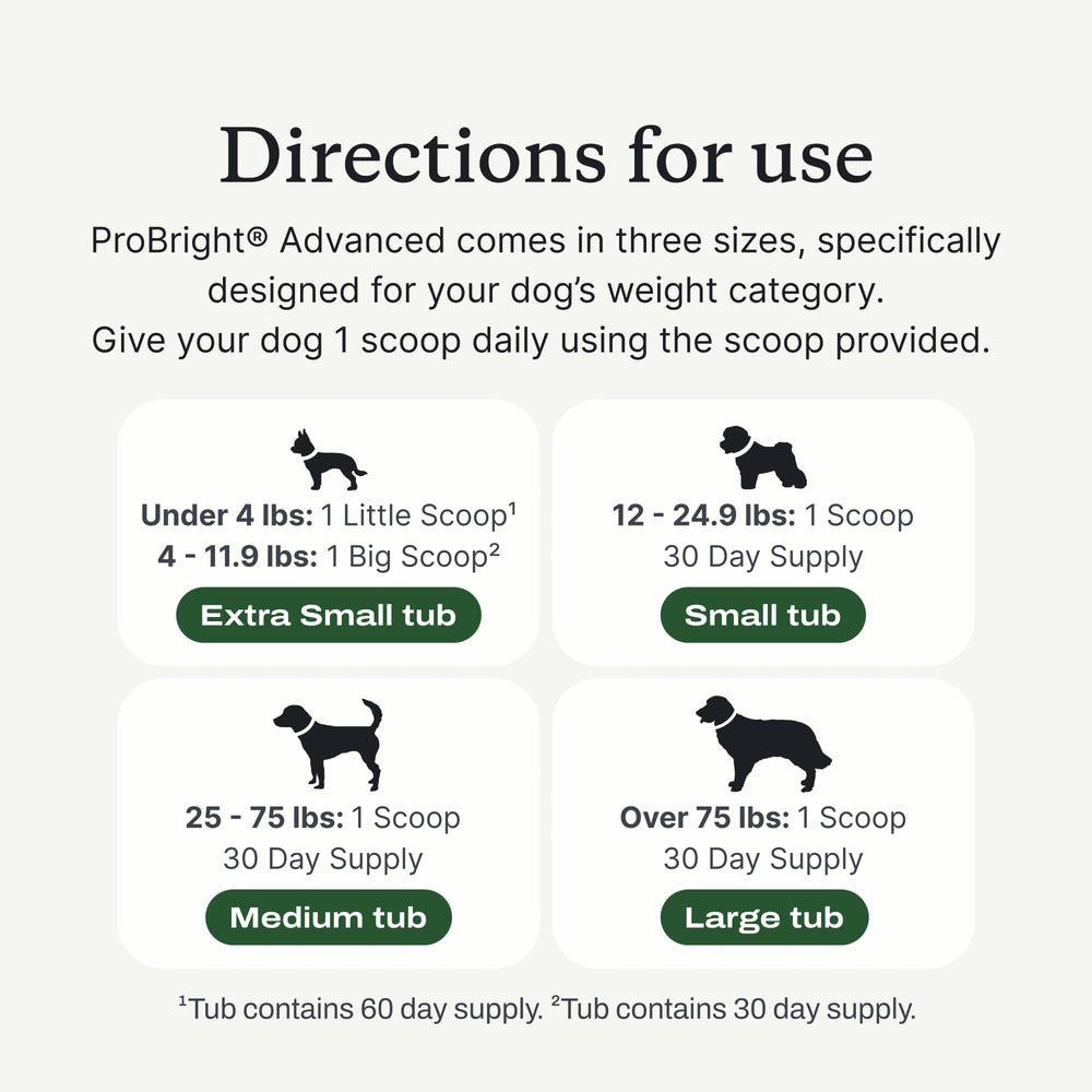 PetLab Co. Made in USA badge on tub emphasizing manufacturing quality benefit
