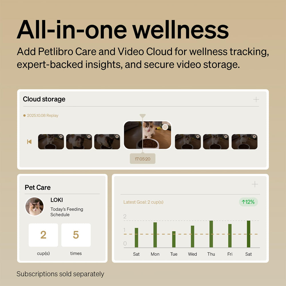 PETLIBRO app schedule screen showing meal times and portion control