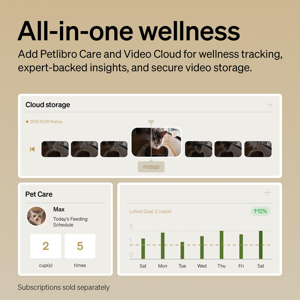 PETLIBRO app screen displaying feeding schedule and live feed