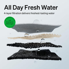 PETLIBRO detachable water tank removed for simple cleaning and refill convenience