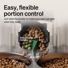 PETLIBRO stainless steel bowls for hygienic feeding and easy cleaning