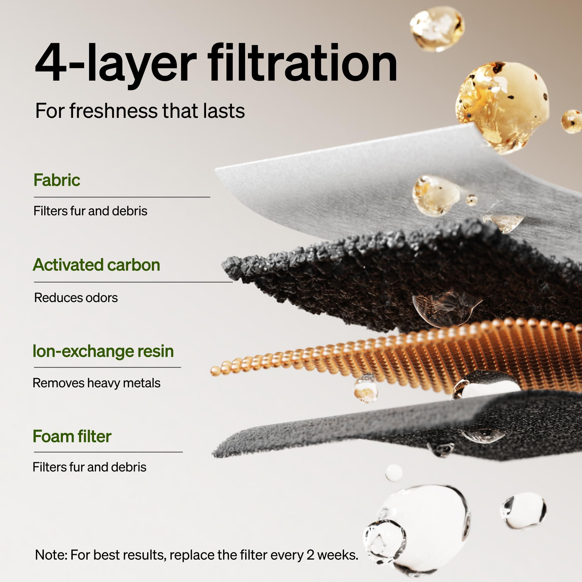 PETLIBRO pre-filter sponge detail trapping hair to protect the pump