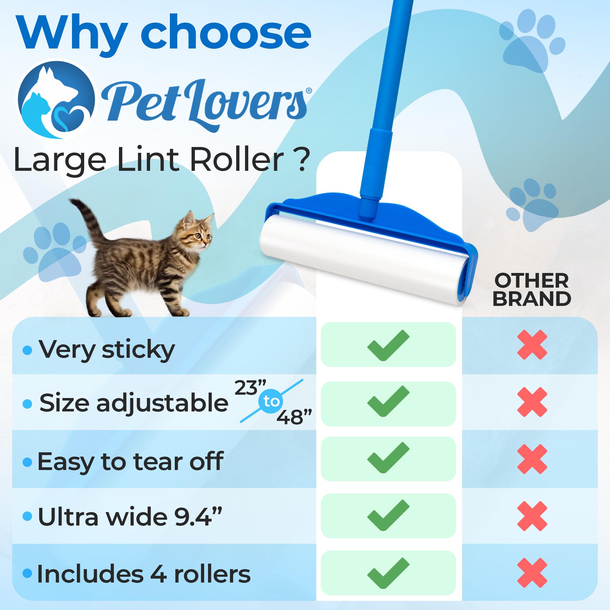 PetLovers roller beside sofa showing size and effectiveness for furniture cleaning