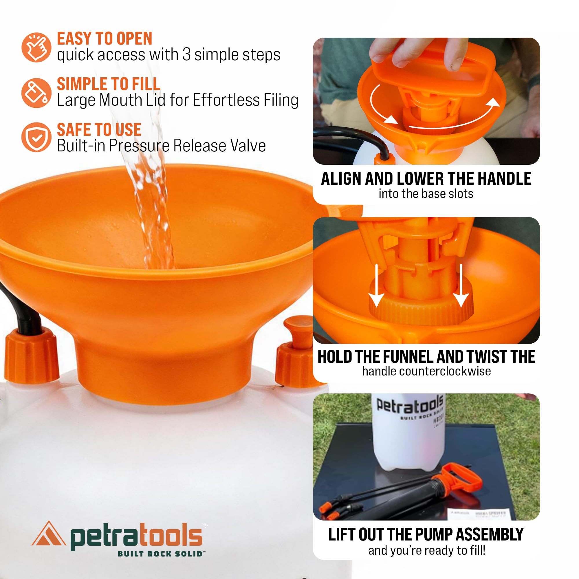 Petra HD201 label and pump handle highlighting durable construction and grip