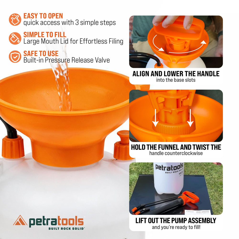 Petra HD201 label and pump handle highlighting durable construction and grip