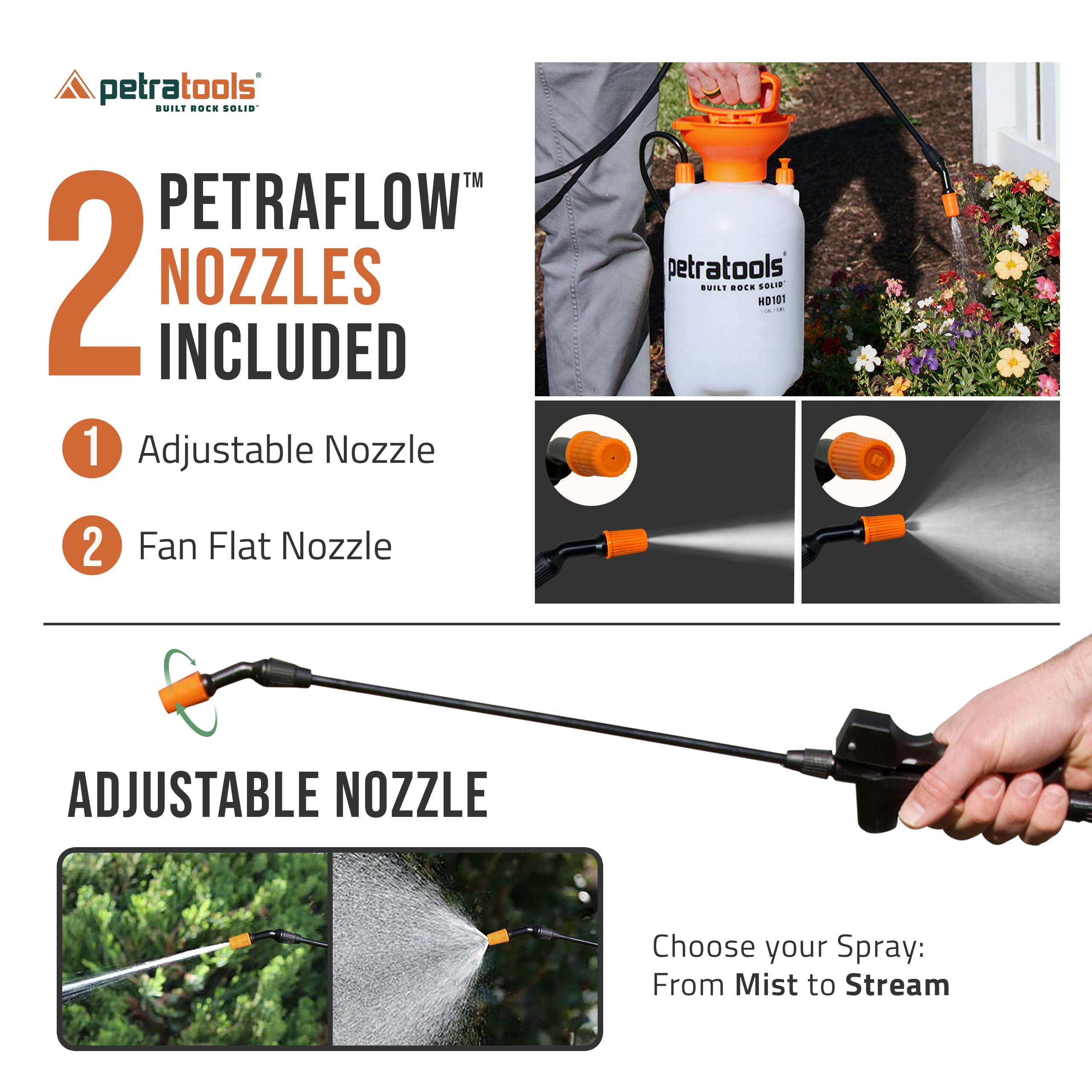 Petra HD201 wide-mouth opening for mess-free filling and measuring