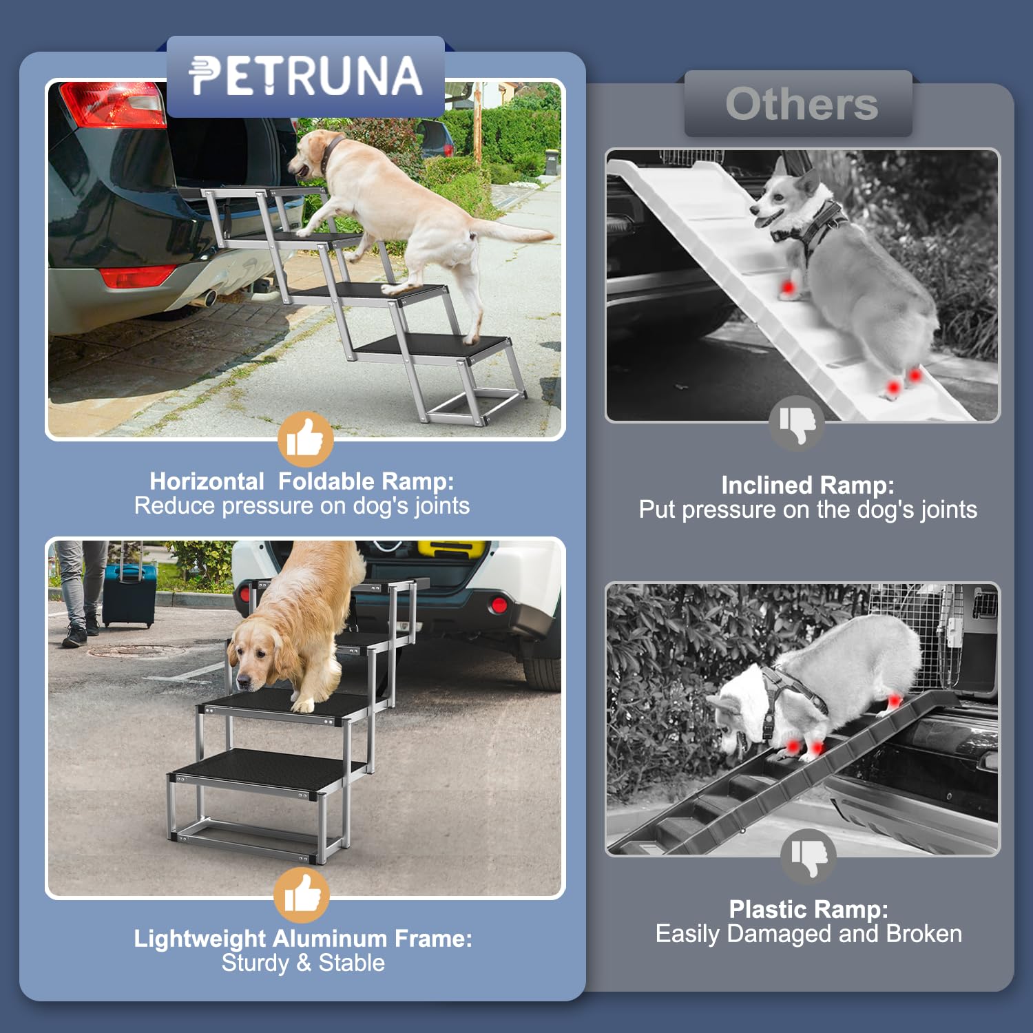 PetRuna dog using stairs to enter car offering safe low-impact access
