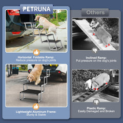 PetRuna dog using stairs to enter car offering safe low-impact access
