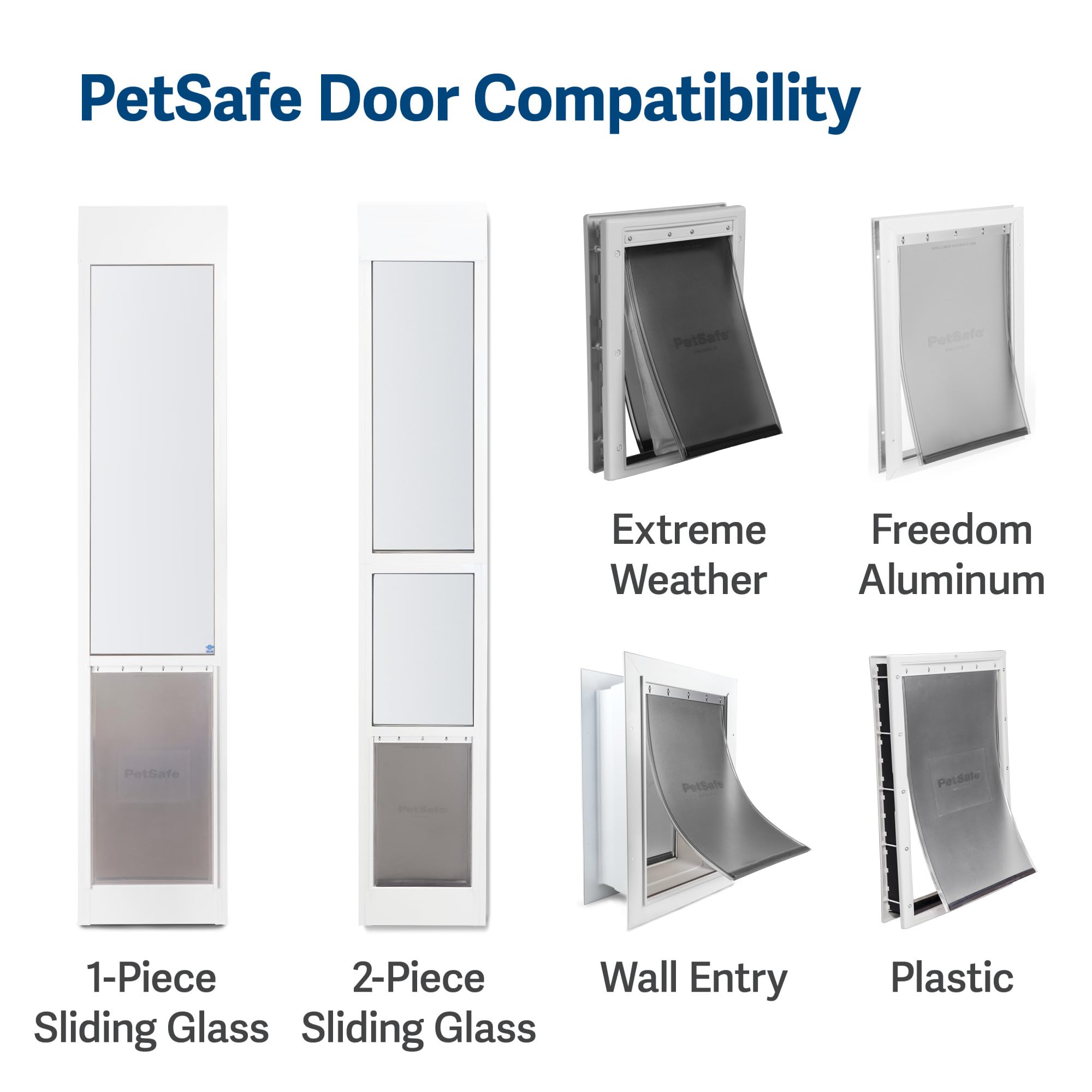 PetSafe close-up of magnetic closure providing tight-weather seal benefit
