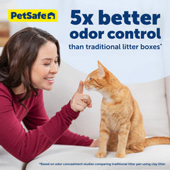 PetSafe tray installed in ScoopFree unit demonstrating easy fit