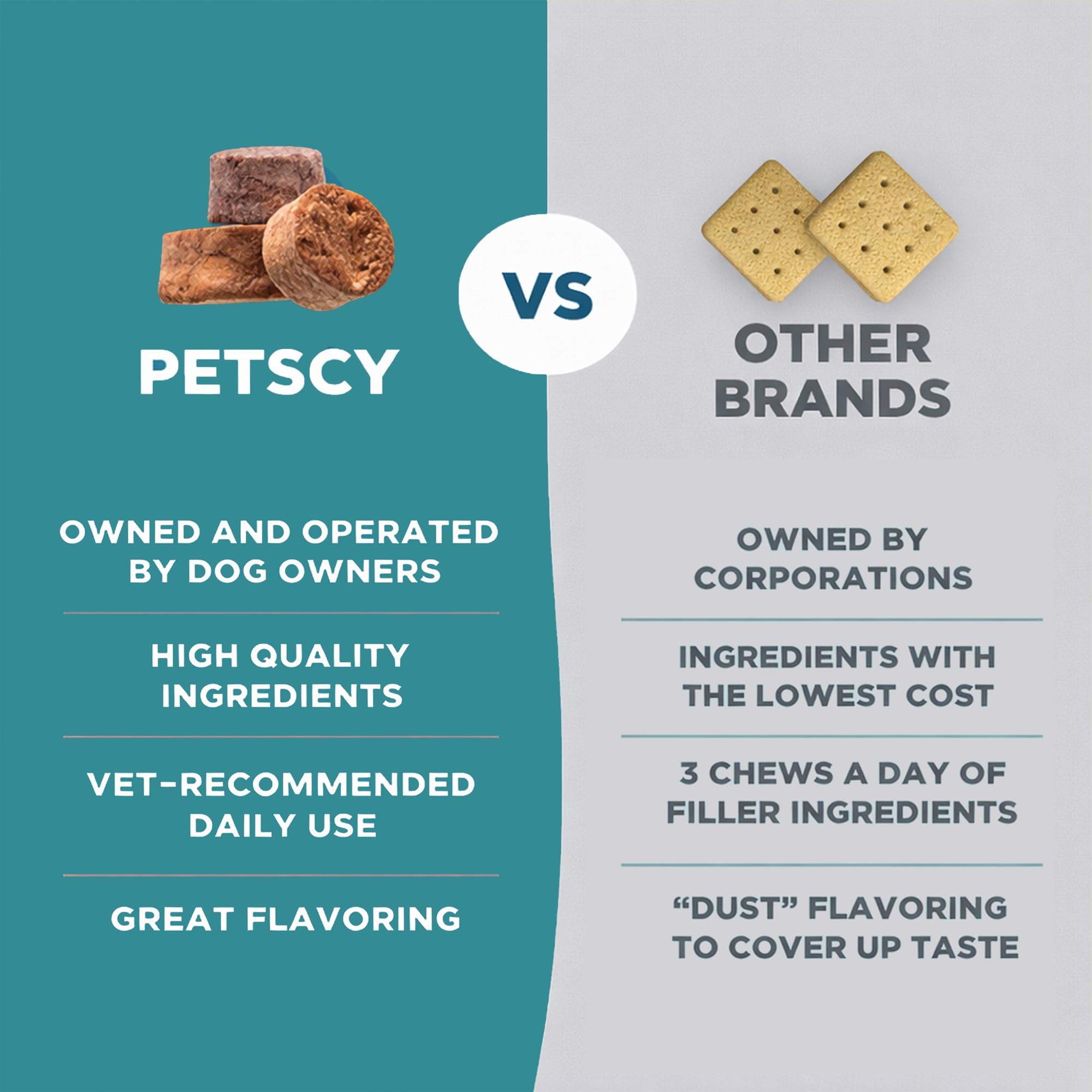 Petscy quality seal label close-up proving third-party testing and trust
