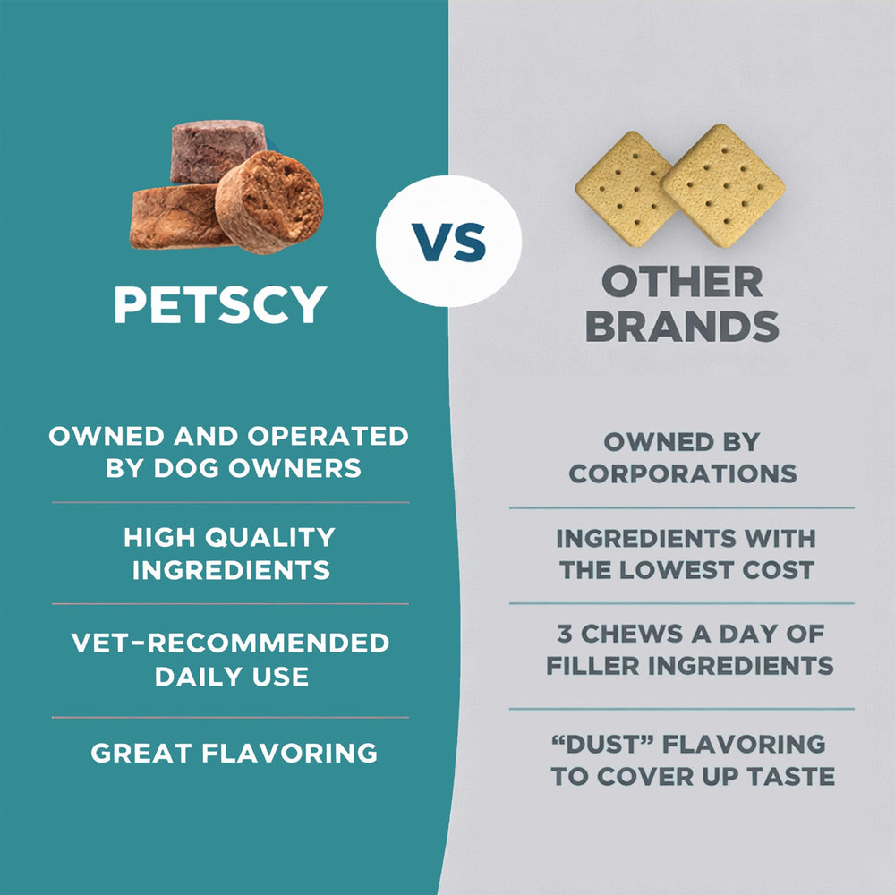 Petscy quality seal label close-up proving third-party testing and trust